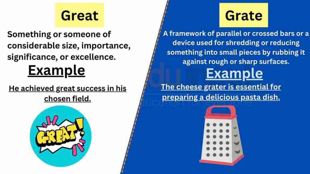 Great Vs Grate Difference Between And Examples