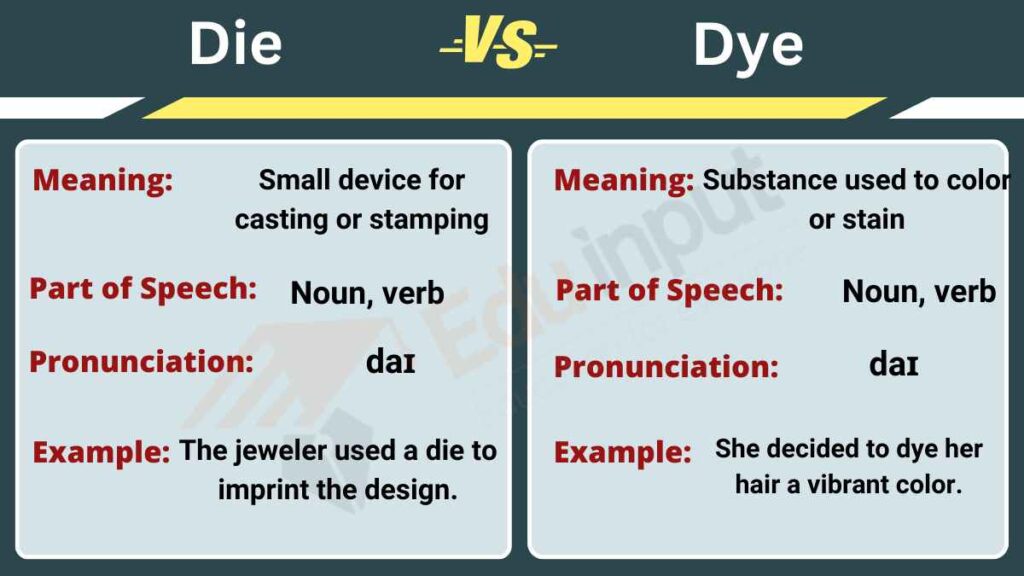 image showing the meaning and examples of die vs dye
