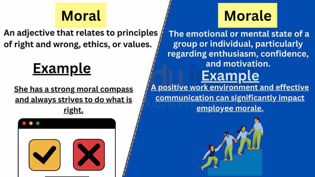 Moral Vs Morale Difference Between And Examples