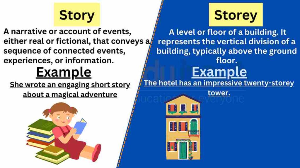 story-vs-storey-difference-between-and-examples