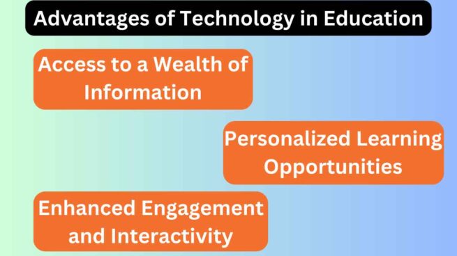 the impact of technology on student learning research paper