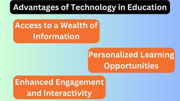 The Impact Of Technology On Student Learning