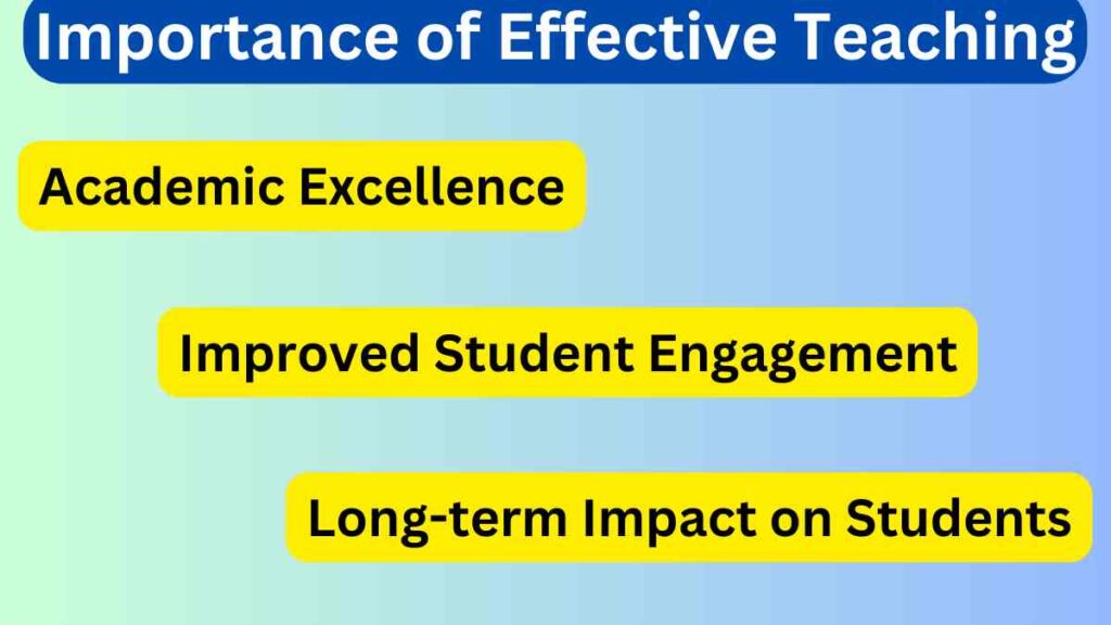 Importance of Effective Teaching