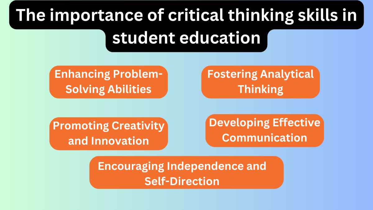 importance of critical thinking in education