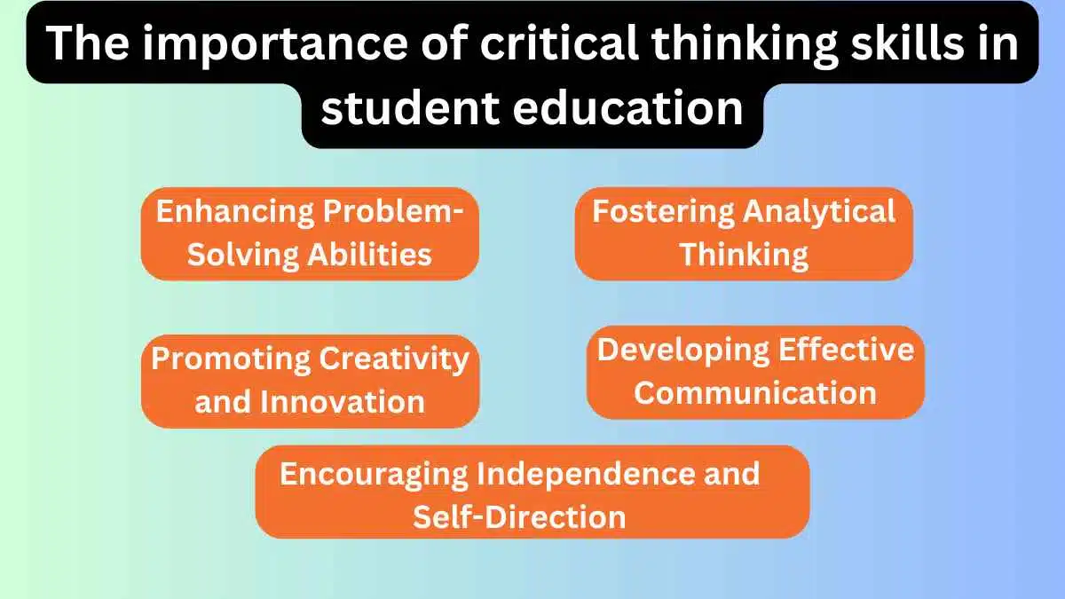The importance of critical thinking skills in student education