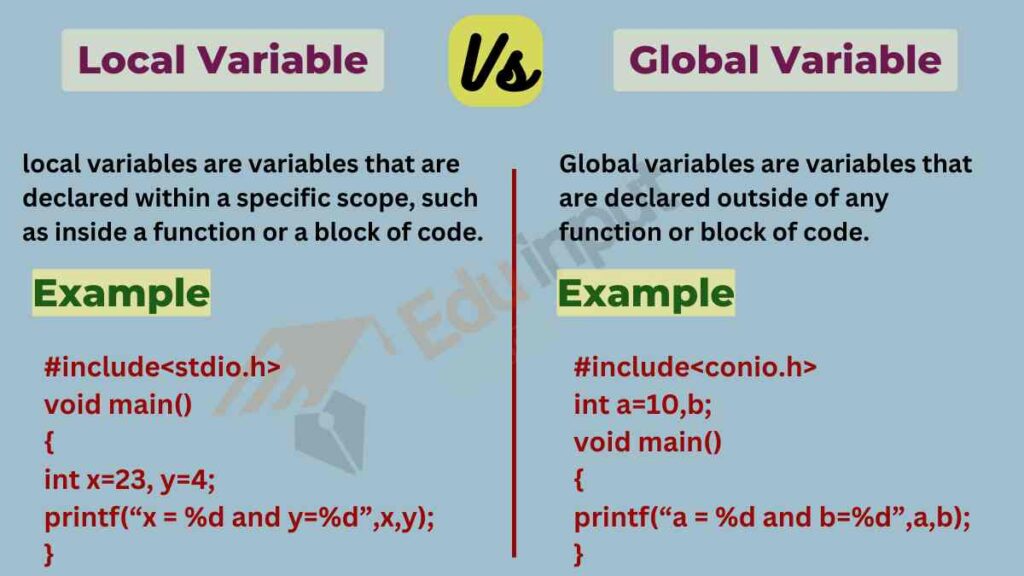 image showing the difference between local and global variable