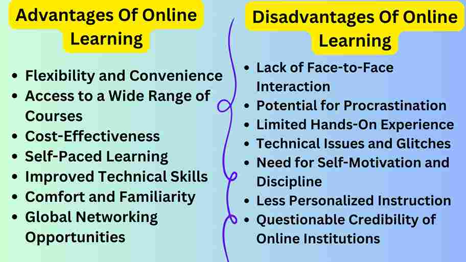 image showing the Advantages And Disadvantages Of Online Learning