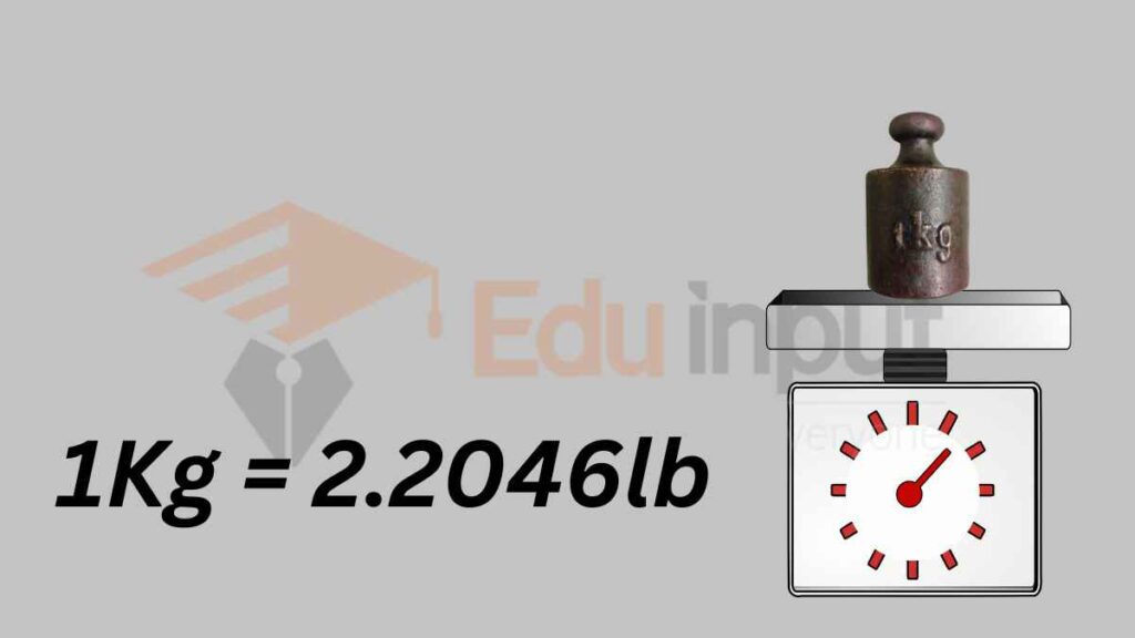 image of difference between pound and kilogram