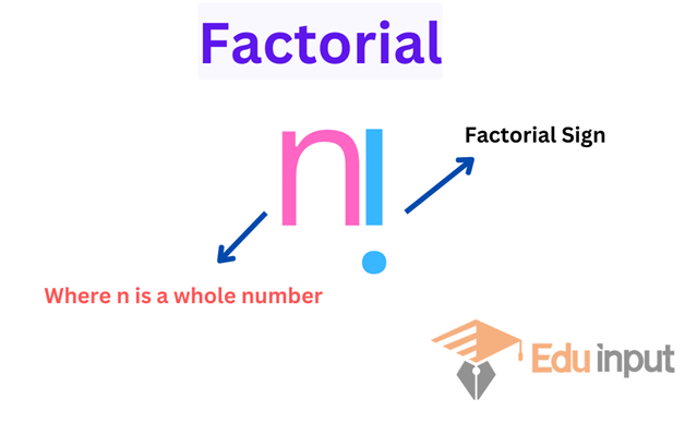 image showing sign of factorial