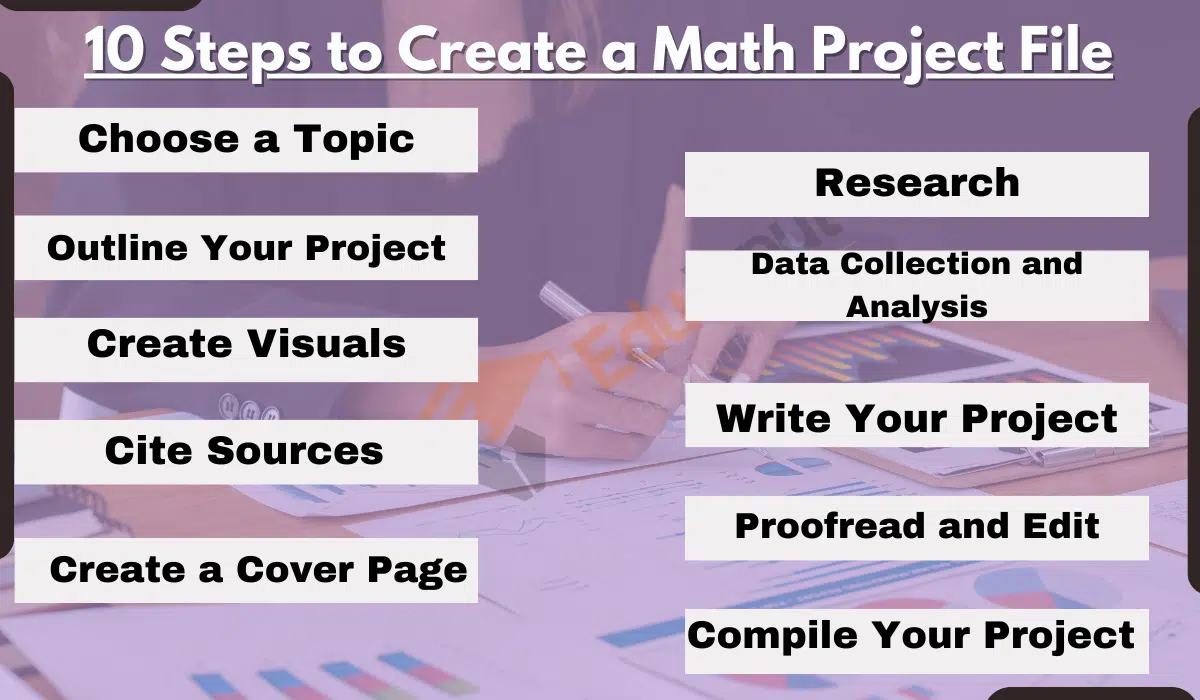 10 Steps to Create a Math Project File