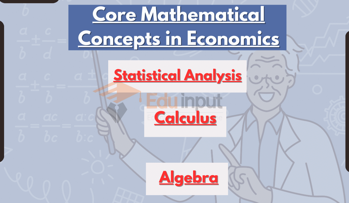 Is Math Compulsory for Economics Honors?