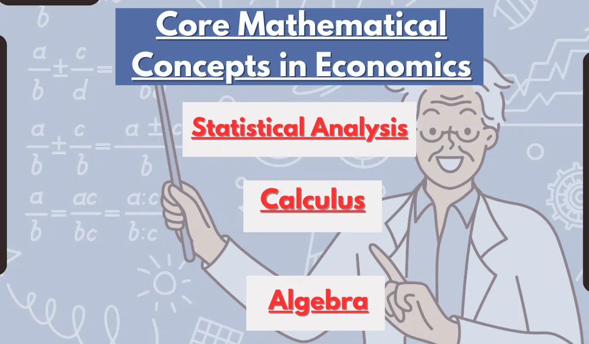 Is Math Compulsory for Economics Honors?