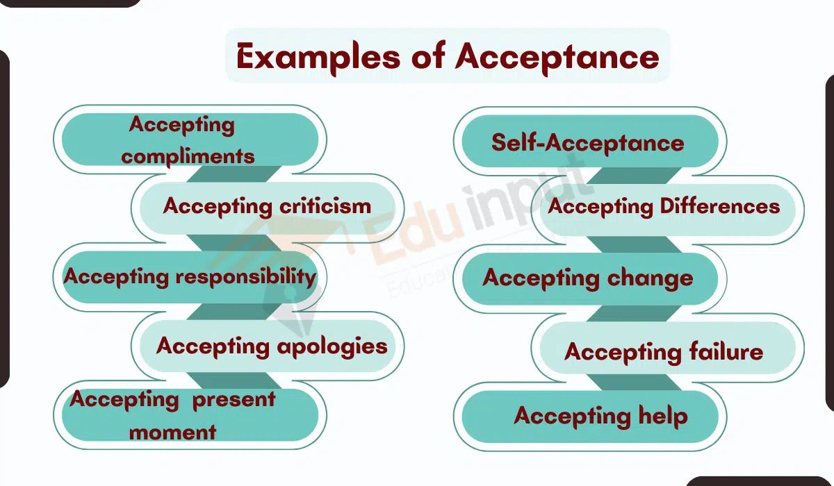 10 Examples of Acceptance