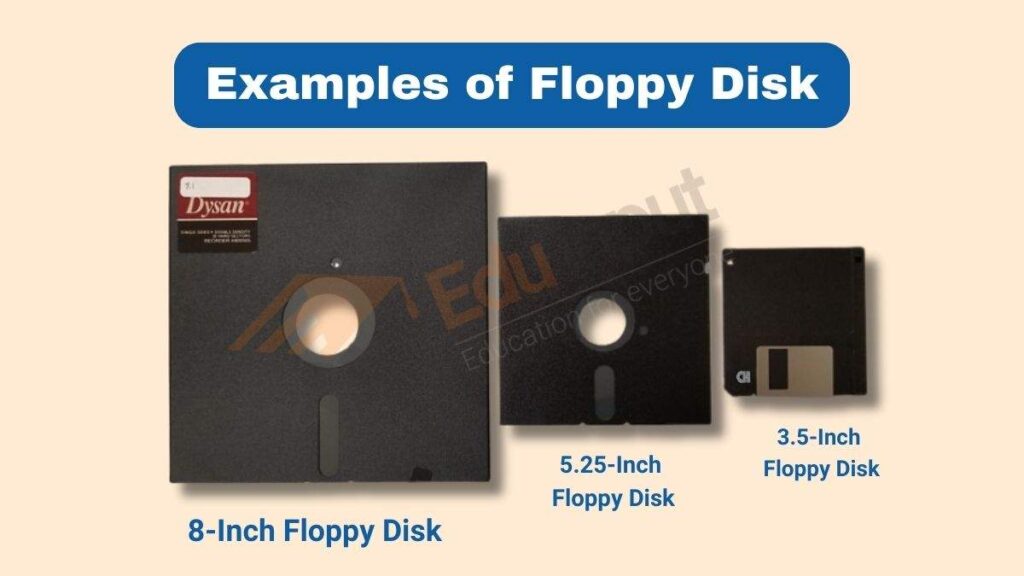 Image showing examples of floppy disks