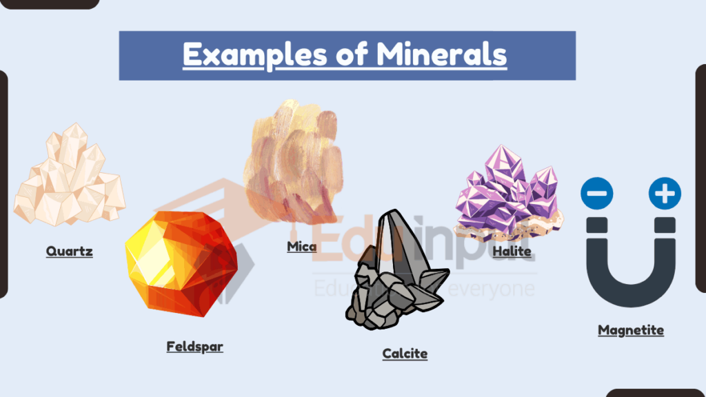 image showing Examples of Minerals