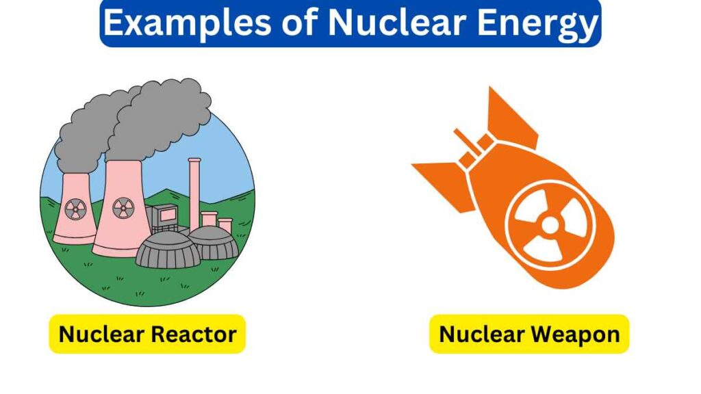 Examples of nuclear energy
