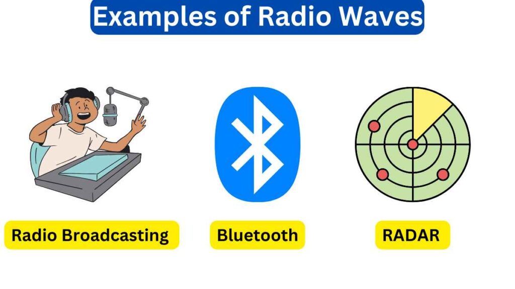 Examples of radio waves