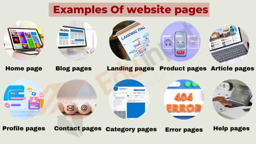 Image showing Examples of web pages
