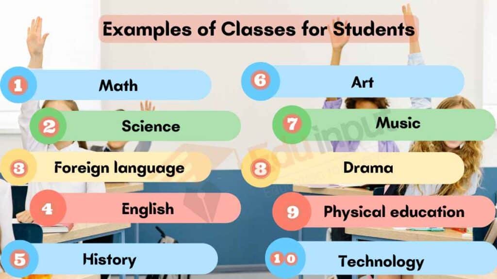 Image showing the Examples of Classes