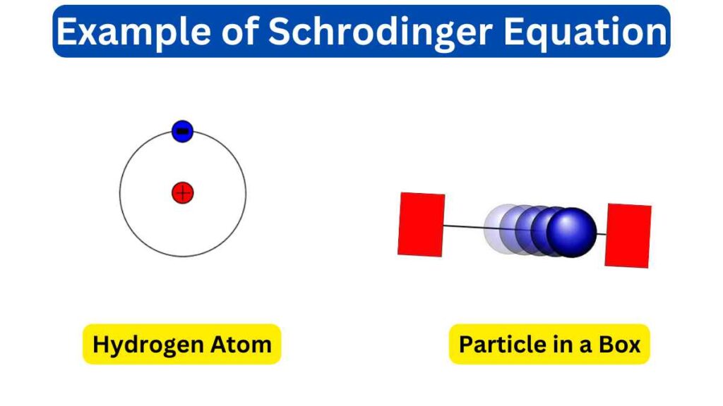 Image of Example of Schrodinger Equation