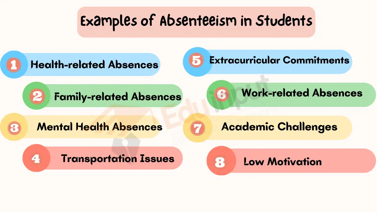 7 Examples of Absenteeism in Students