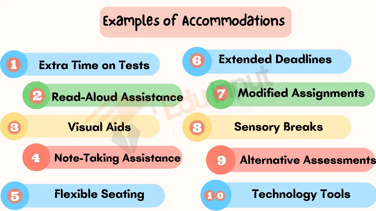 10 Examples of Accommodations in Students