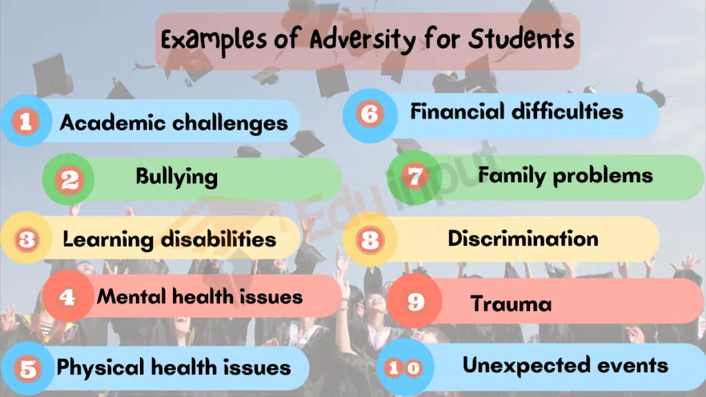 Image showing the Examples of Adversity for Students