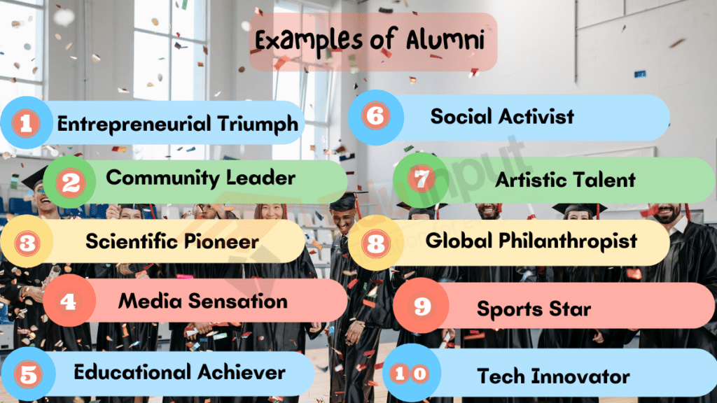 Image showing the Examples of Alumni for Students