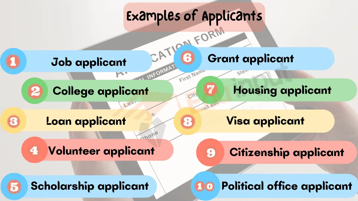 10 Examples of Applicants
