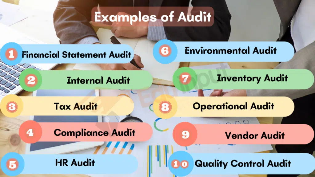 Image showing the Examples of Audit