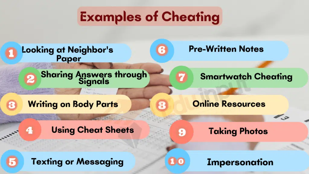 Image showing the Examples of Cheating