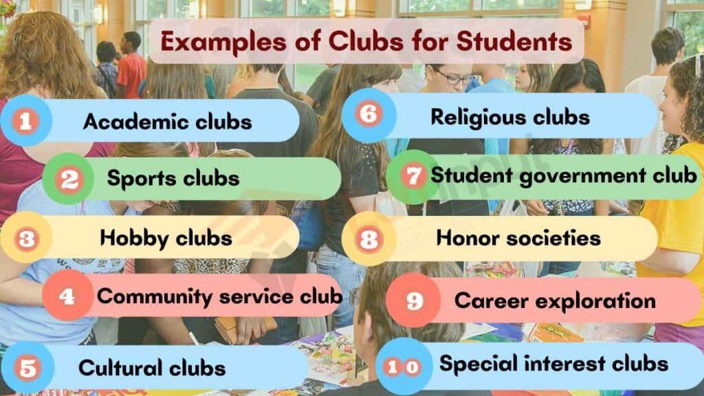 Image showing the Examples of Clubs