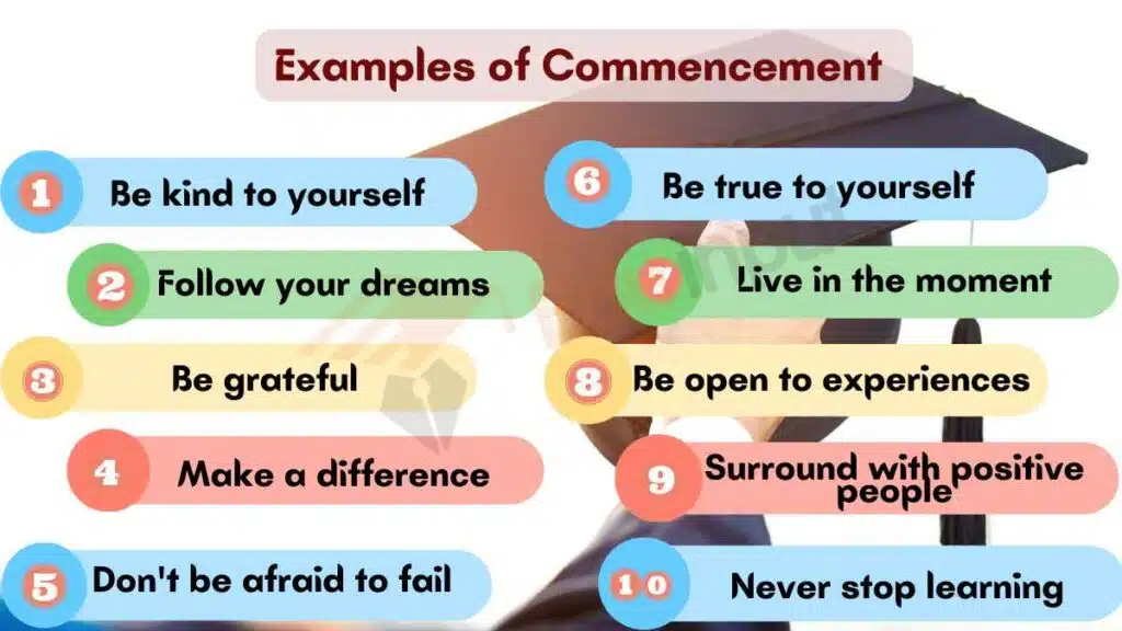 Image showing the Examples of Commencement