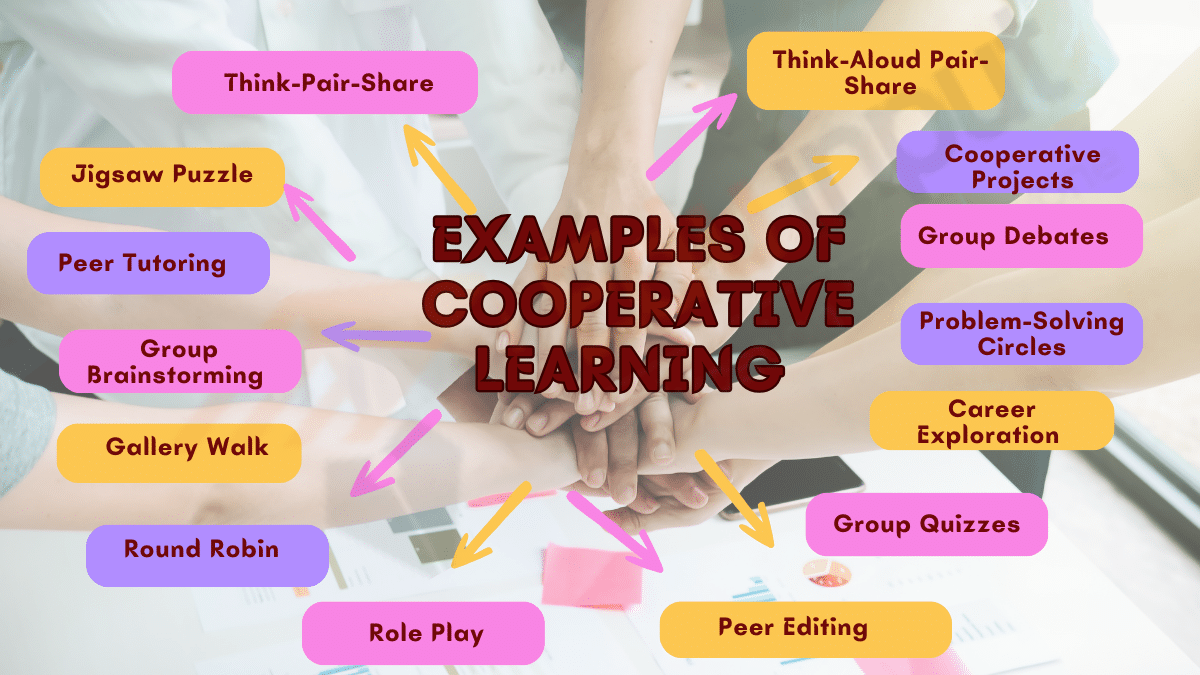 15 Examples Of Cooperative Learning In Students