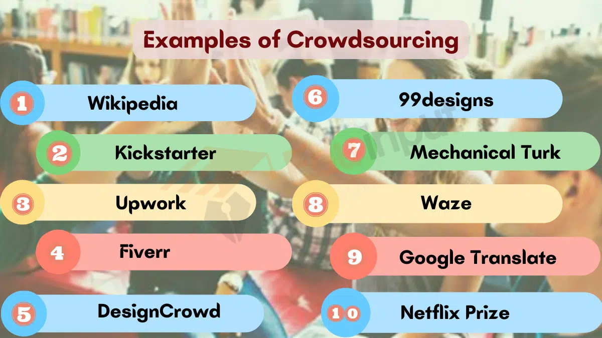 10 Examples of Crowdsourcing