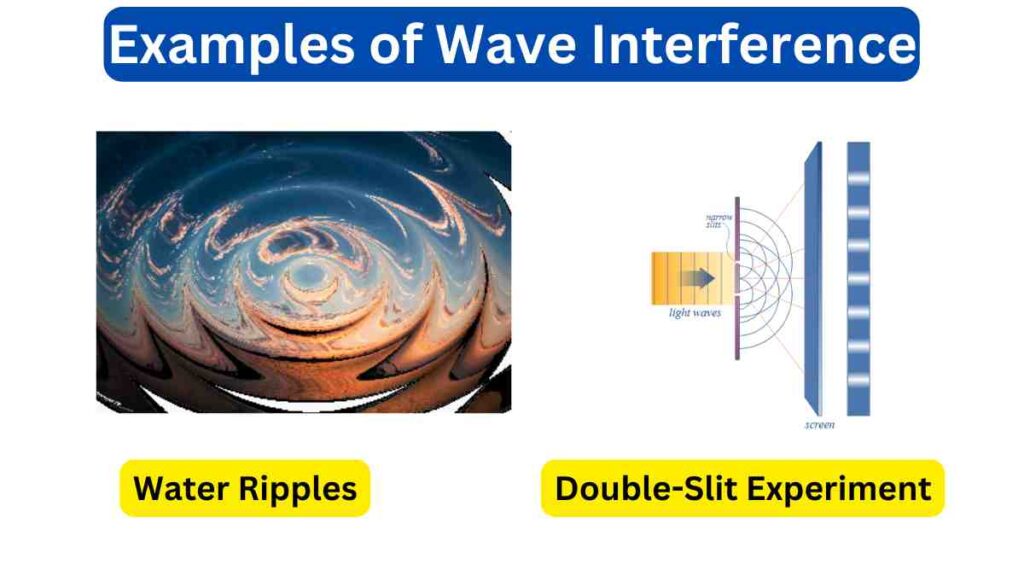Image of Examples of Wave Interference