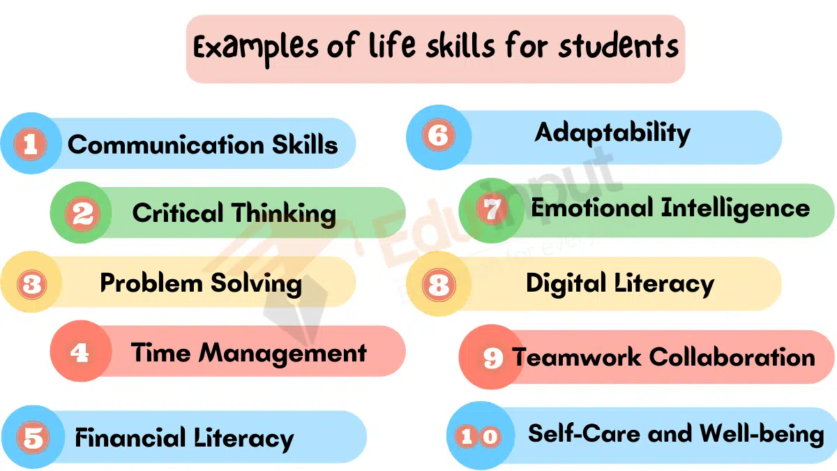10 Examples of life Skills for Students