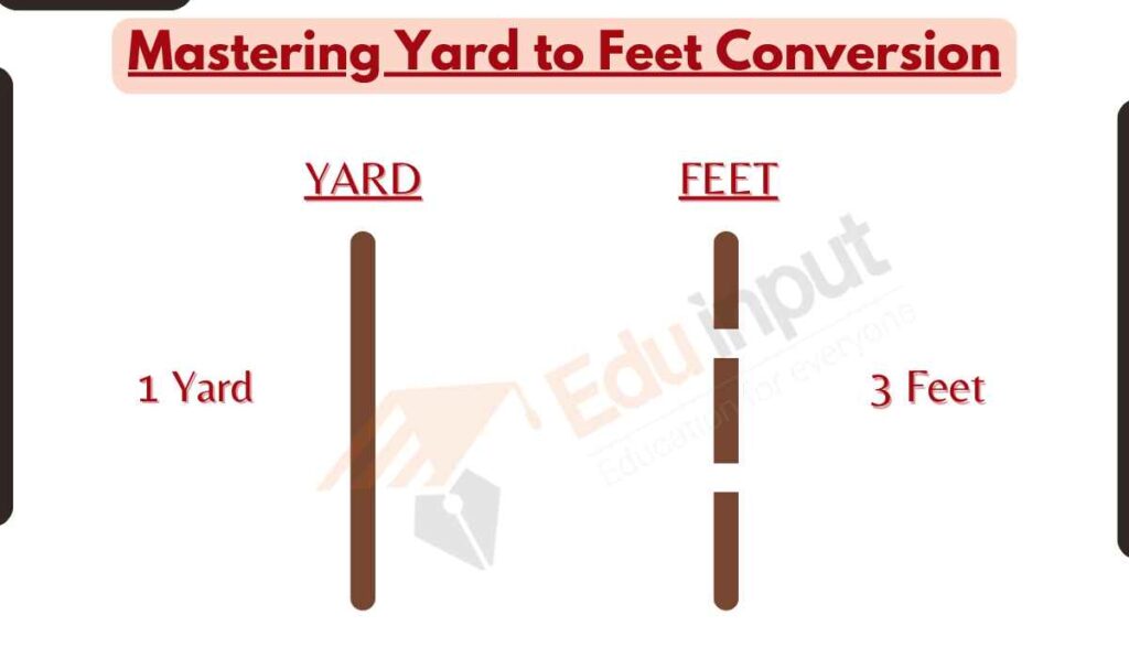 image showing the yard to feet conversion