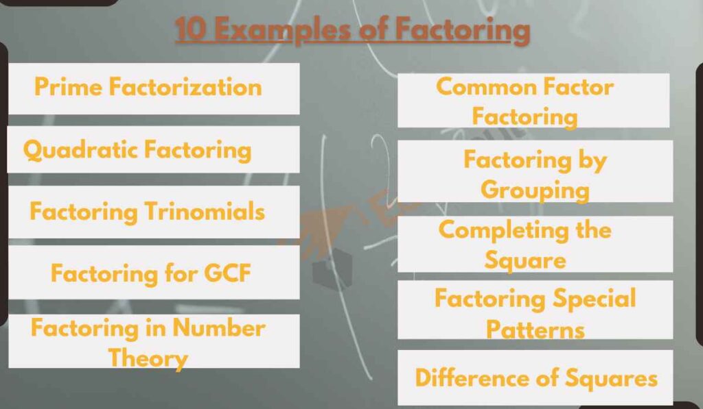image showing examples of factoring
