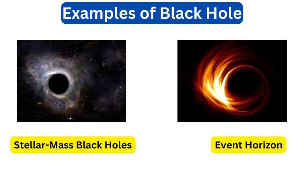 image of Examples of Black Hole