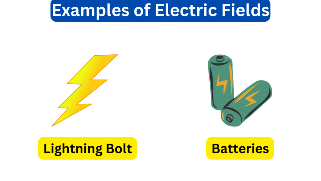 image of Examples of Electric Fields