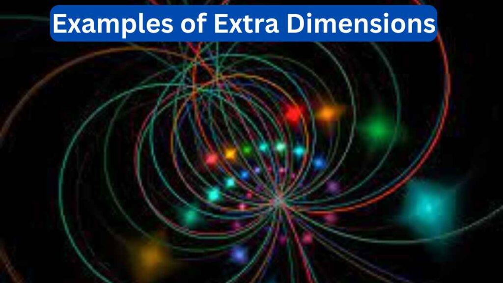 image of Examples of Extra Dimensions