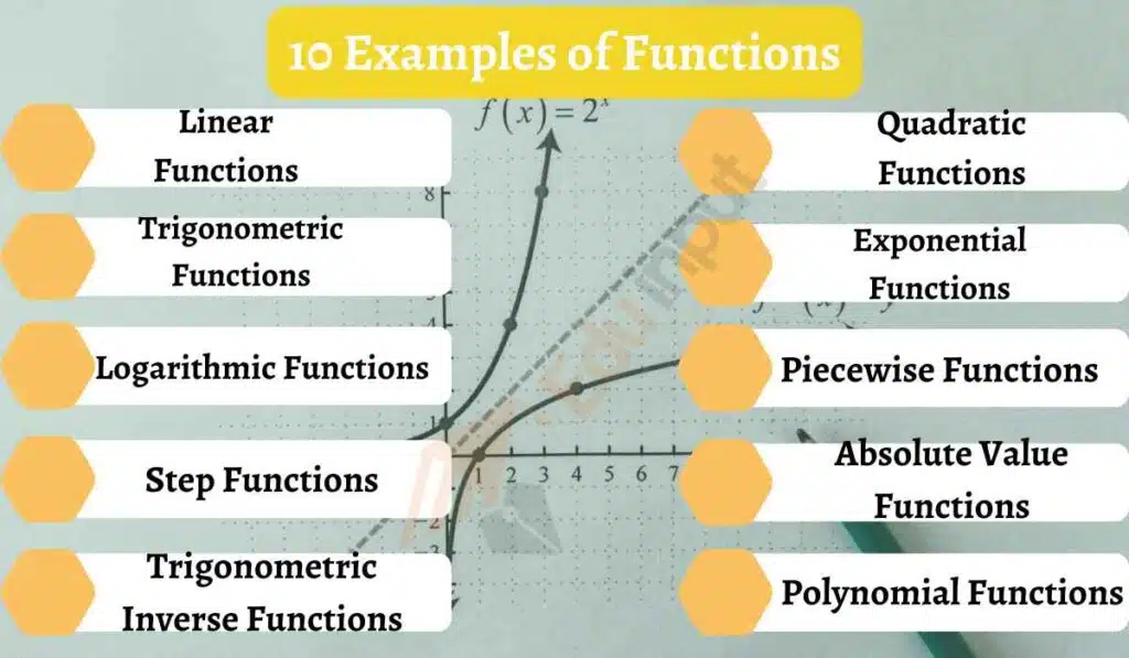 image showing 10nexamples of functions