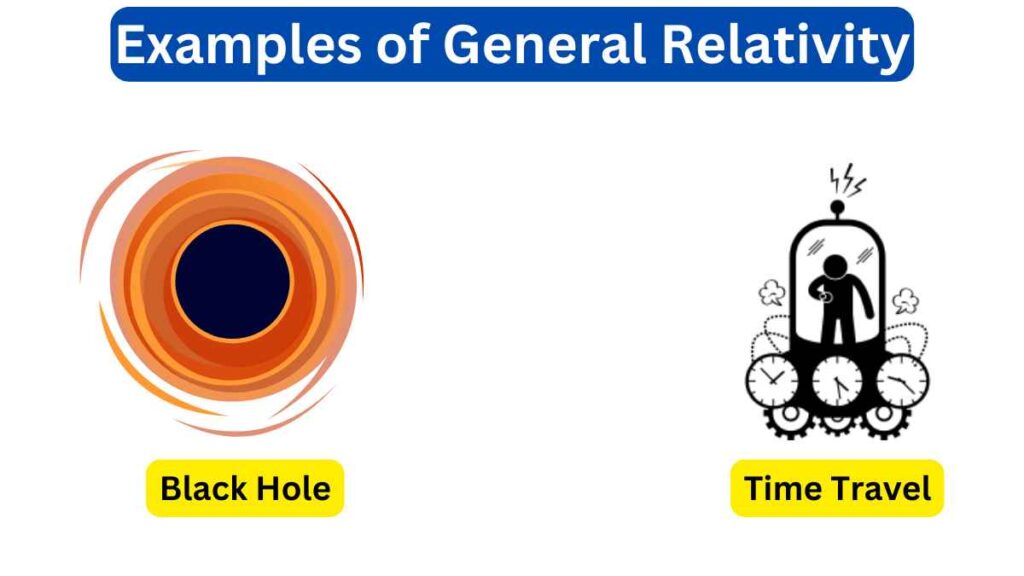 image of Examples of General Relativity