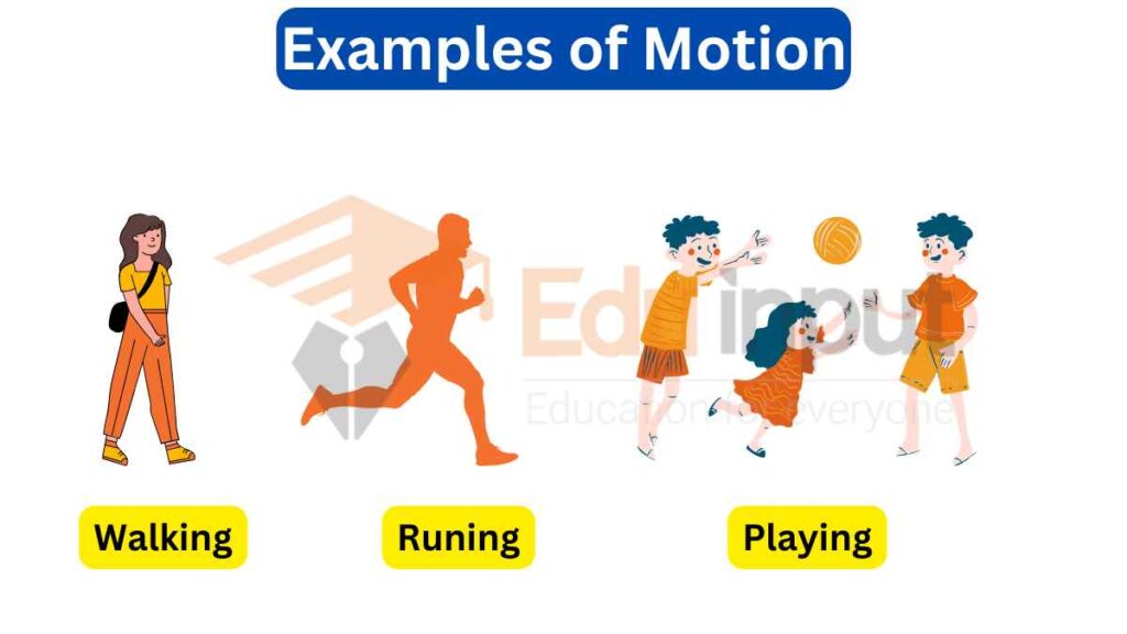 image showing the examples of motion