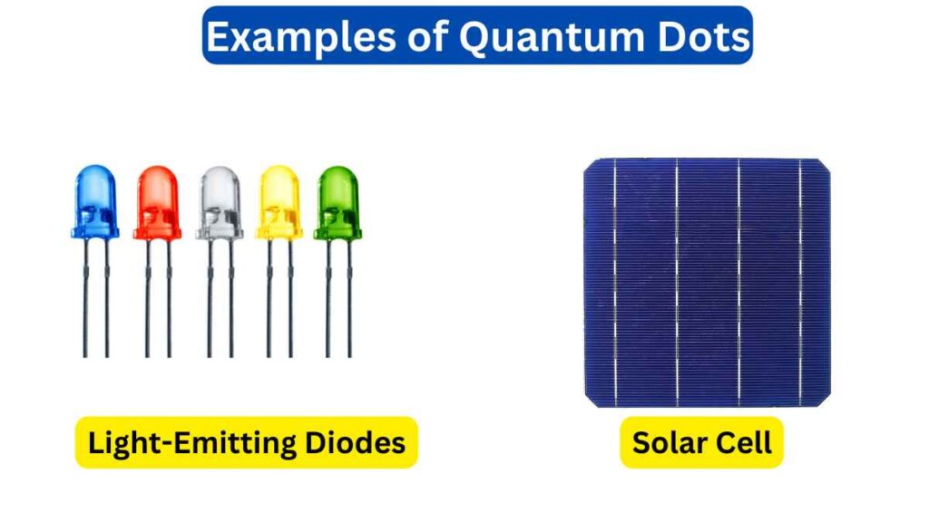 image of Examples of Quantum Dots