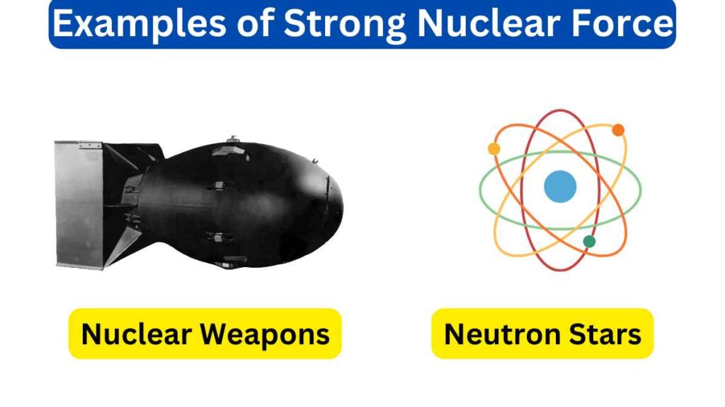 image of Examples of Strong Nuclear Force