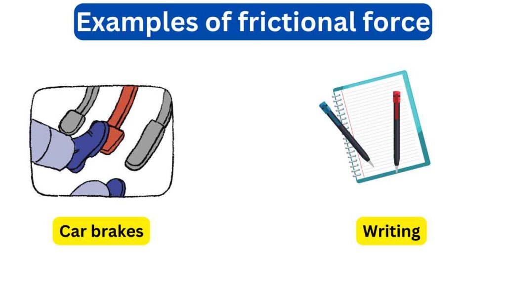 image showing the examples of frictional force