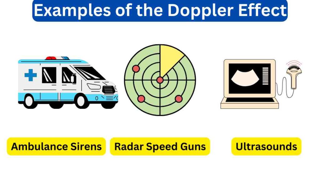 image of Examples of the Doppler Effect