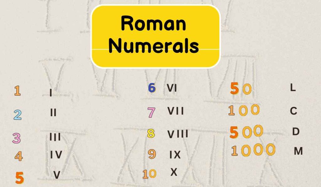 image showing the roman numerals
